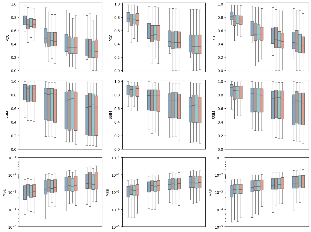 ../_images/benchmark_batch_benchmark_9_1.png