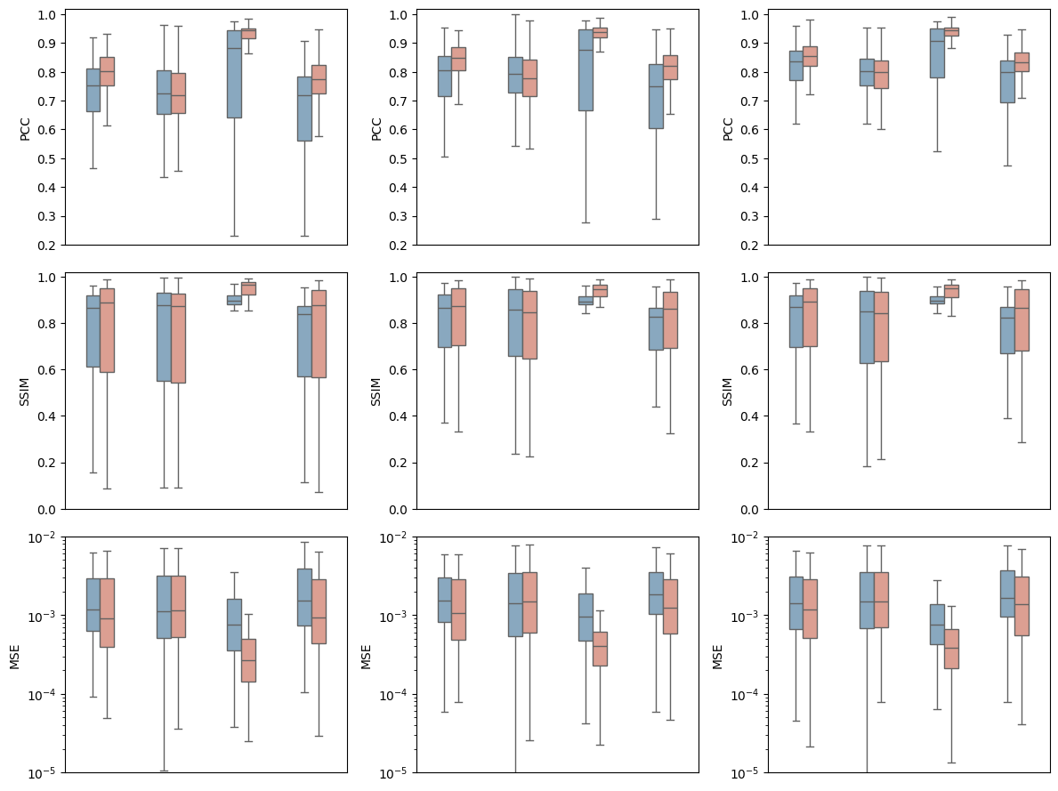 ../_images/benchmark_seg_benchmark_8_1.png