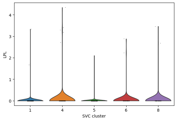 ../_images/case_sc_SVC_case_Fibroblast_18_1.png