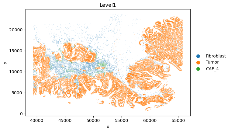 ../_images/case_sc_SVC_case_Fibroblast_30_0.png