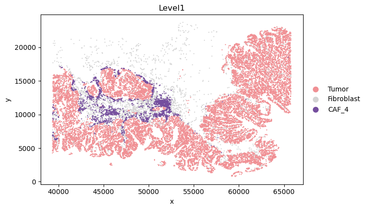 ../_images/case_sc_SVC_case_Fibroblast_33_0.png