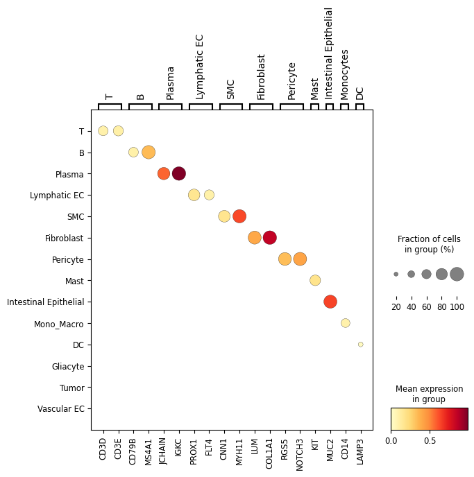 ../_images/case_sp_SVC_case_45_1.png